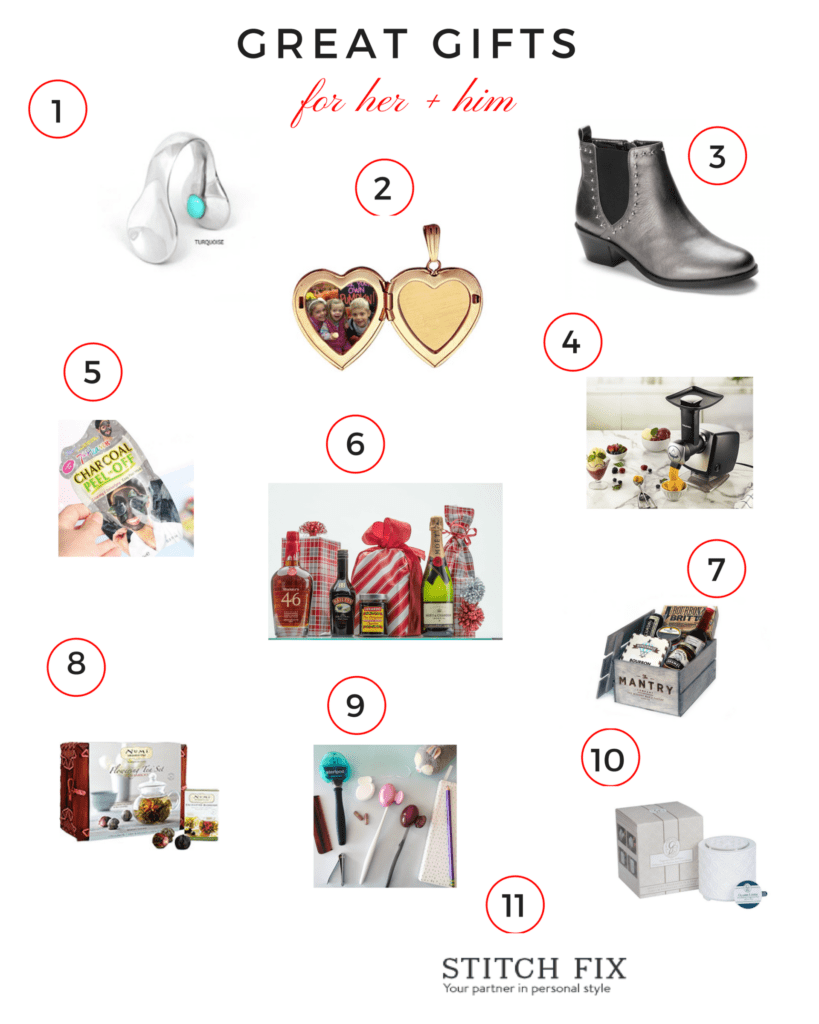 Gift Guide: Best Gifts For Her & Him